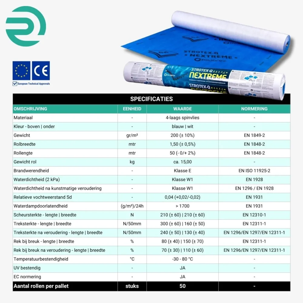 REZU - Dampopen Folies - Foliarex Strotex-Q Nextreme 200 - Specificaties