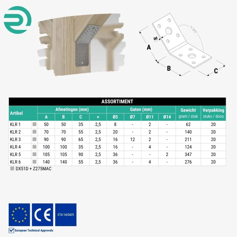 REZU - Houtverbinders - Hoekijzers standaard KLR - Assortiment