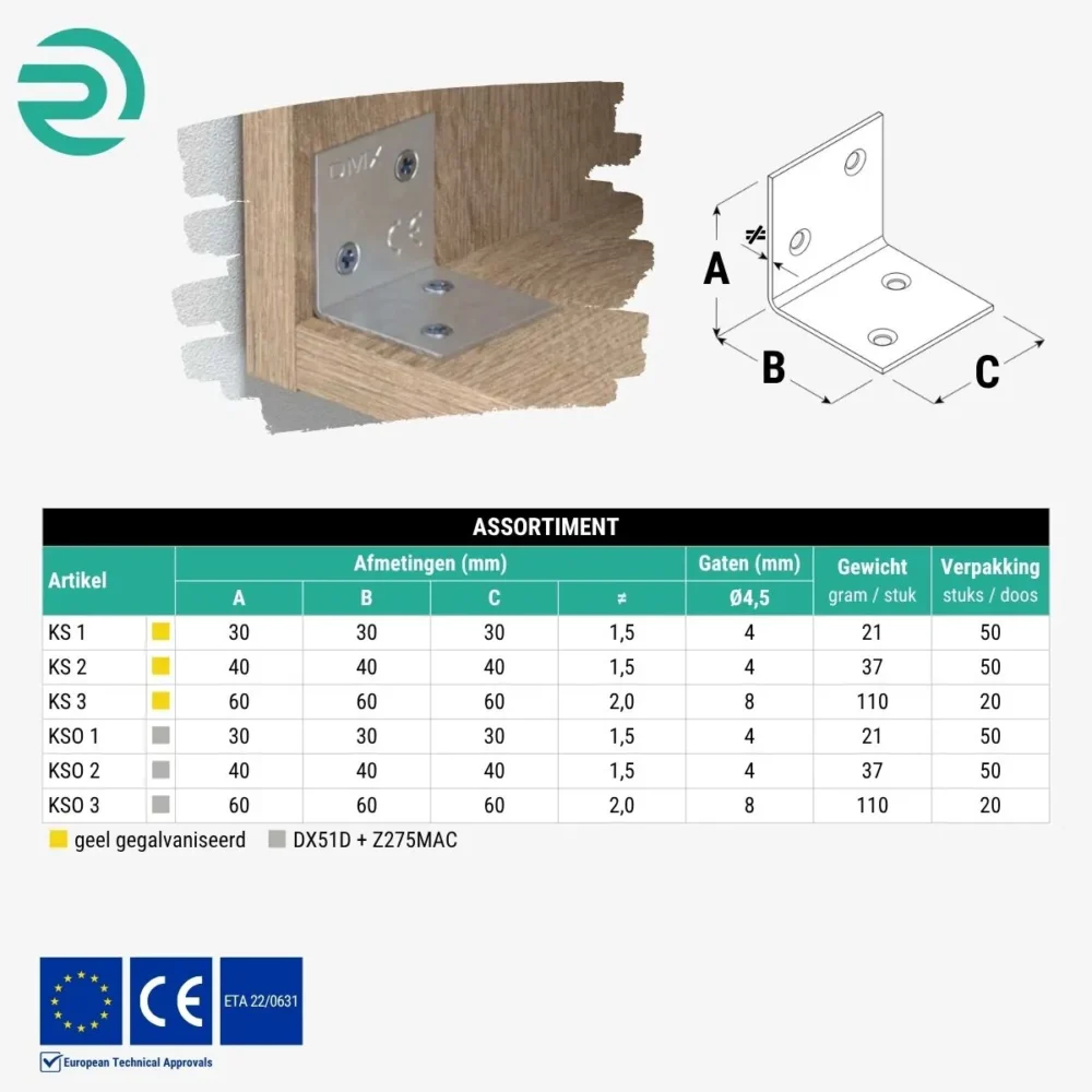REZU - Houtverbinders - Hoekijzers standaard KS & KSO - Assortiment