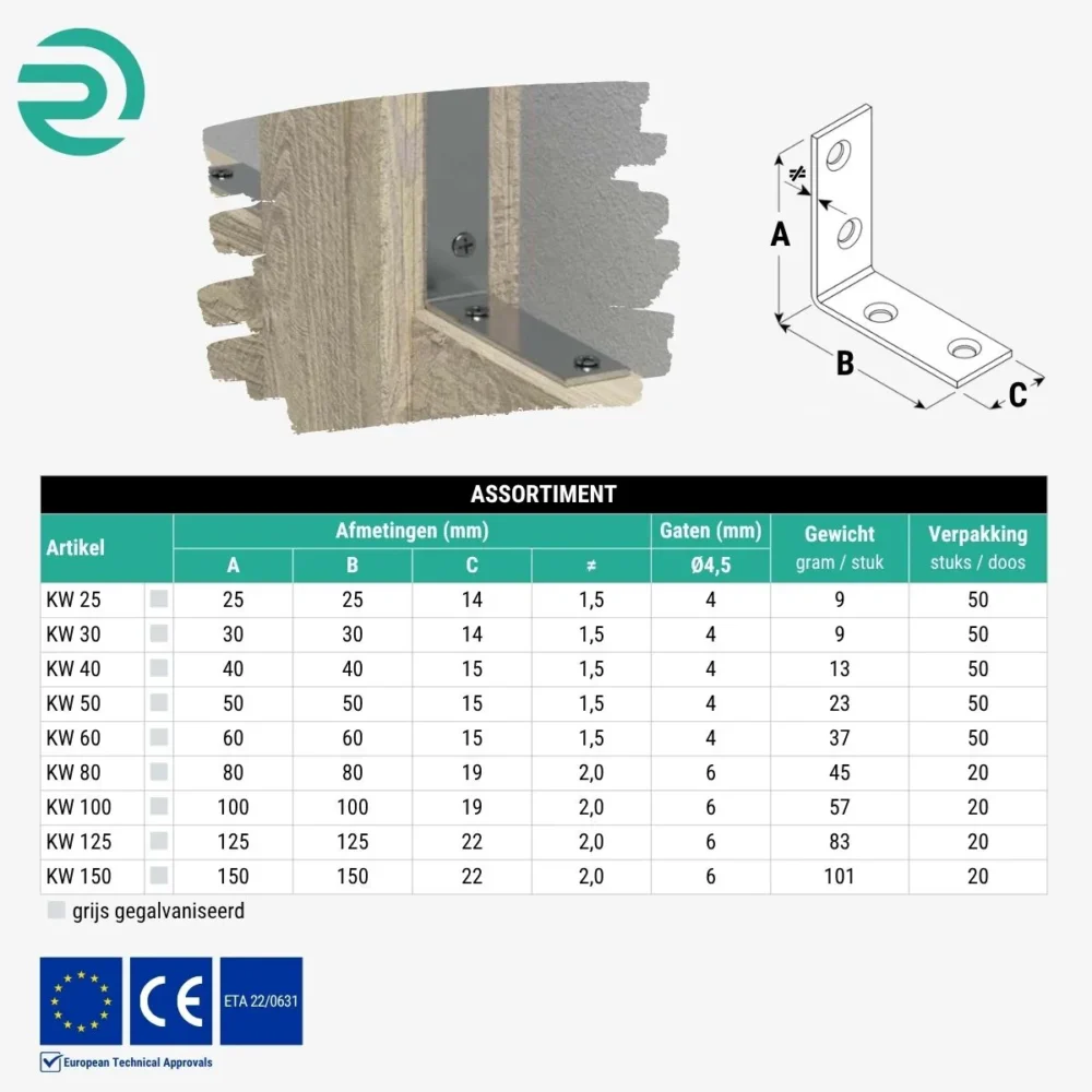 REZU - Houtverbinders - Hoekijzers standaard KW - Assortiment