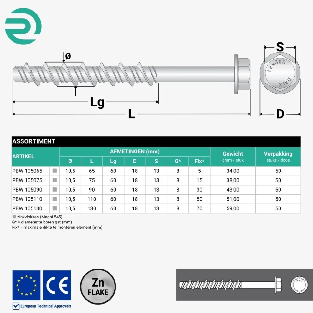 REZU - Schroeven - Betonschroef PBW - Assortiment Ø 10,5 mm