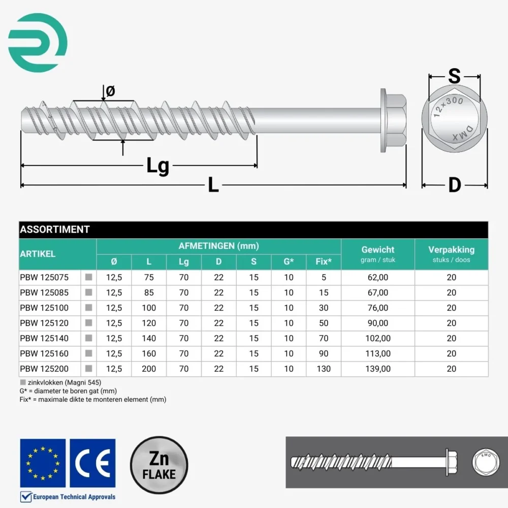 REZU - Schroeven - Betonschroef PBW - Assortiment Ø 12,5 mm