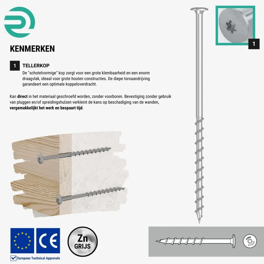 REZU - Schroeven - Cellenbetonschroef GT - Kenmerken