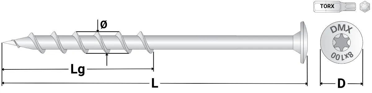 REZU - Schroeven - Cellenbetonschroef GT - Specificaties
