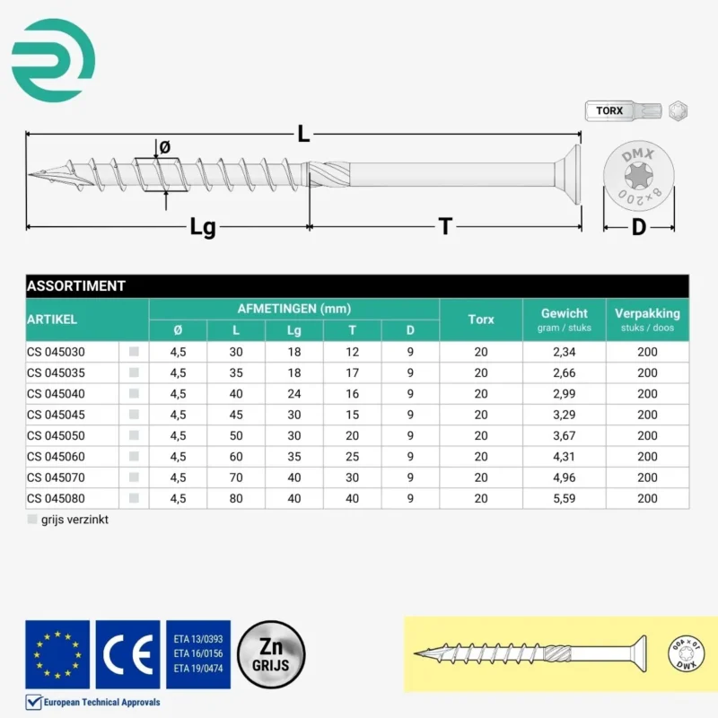 REZU - Schroeven - Constructieschroeven CS - Spaanplaatschroef grijs verzinkt - Assortiment Ø 4,5 mm