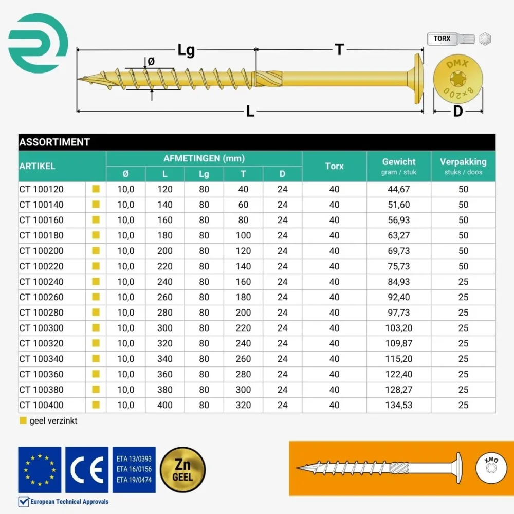 REZU - Schroeven - Constructieschroeven CT - Tellerkopschroef geel verzinkt - Assortiment Ø 10,0 mm