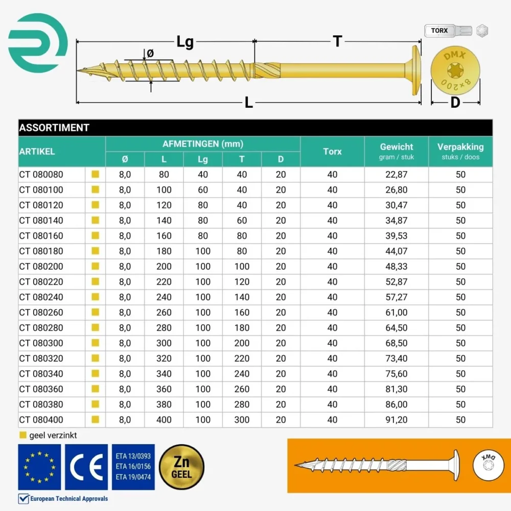 REZU - Schroeven - Constructieschroeven CT - Tellerkopschroef geel verzinkt - Assortiment Ø 8,0 mm