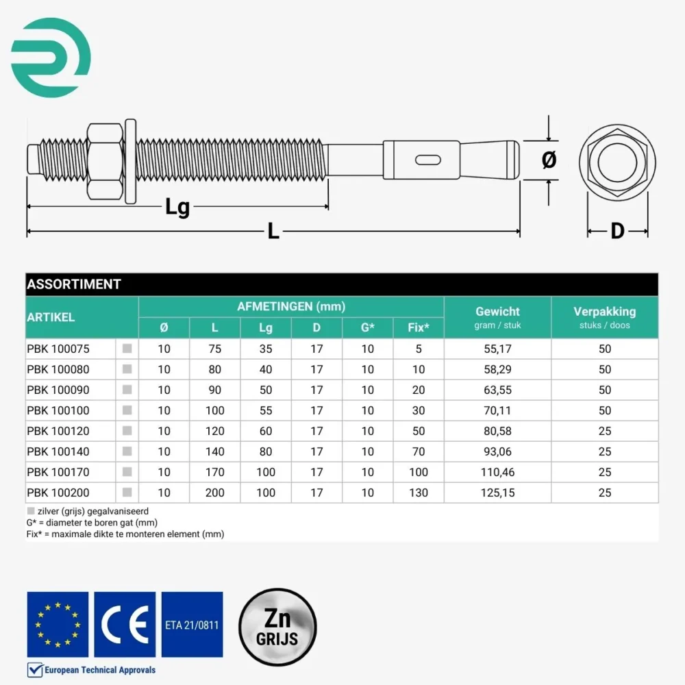 REZU - Schroeven - Doorsteekanker PBK - Assortiment Ø 10,0 mm