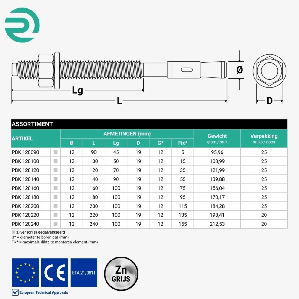 REZU - Schroeven - Doorsteekanker PBK - Assortiment Ø 12,0 mm