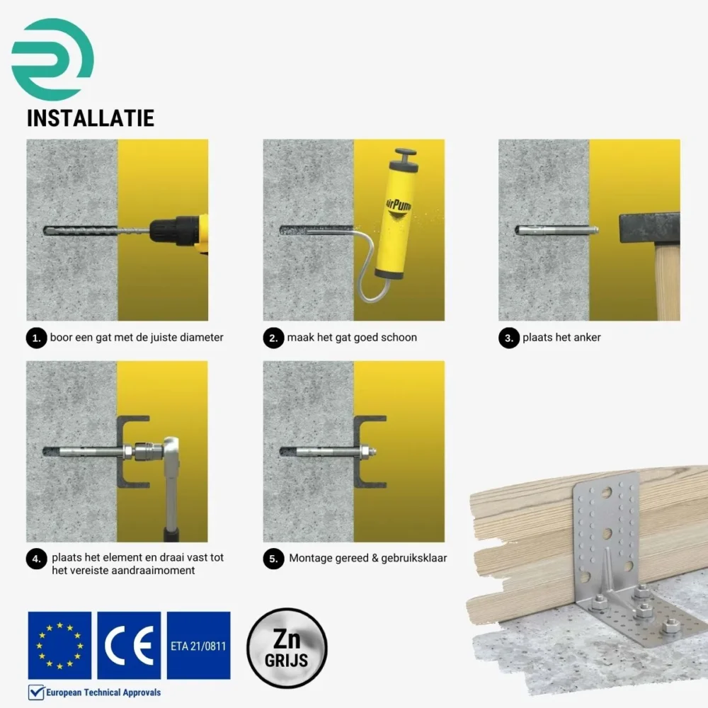 REZU - Schroeven - Doorsteekanker PBK - Installatie