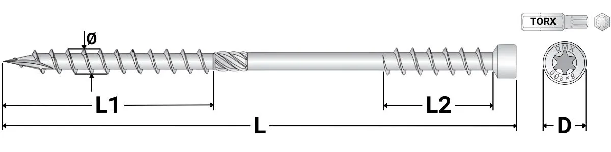 REZU - Schroeven - Isolatieschroef WKW - Specificaties
