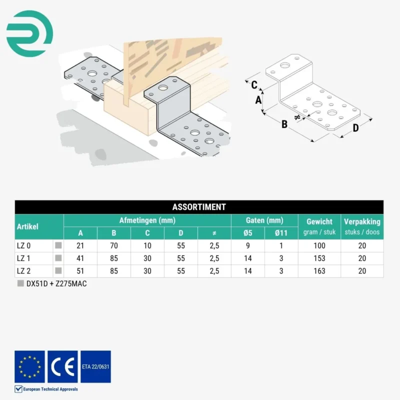 REZU - Houtverbinders - Hoekijzers Z-type LZ - Assortiment