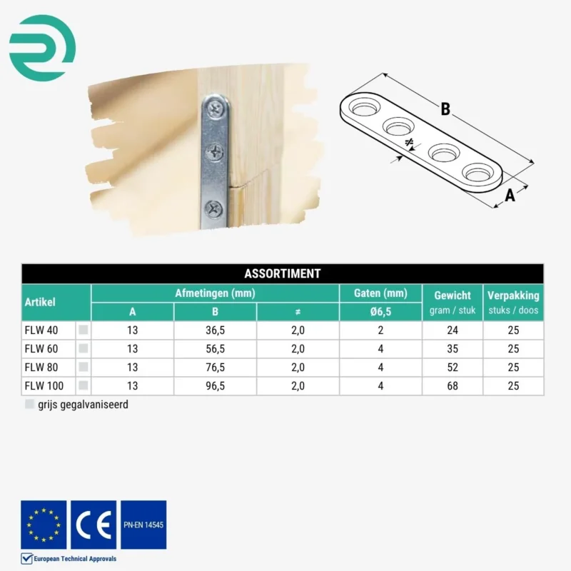 REZU - Houtverbinders - Houtverbinders plat FLW - Assortiment