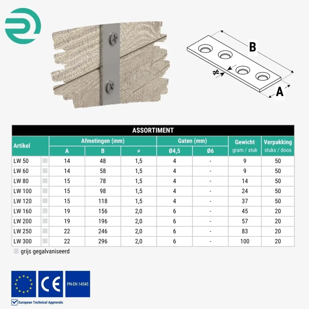 REZU - Houtverbinders - Houtverbinders plat LW - Assortiment