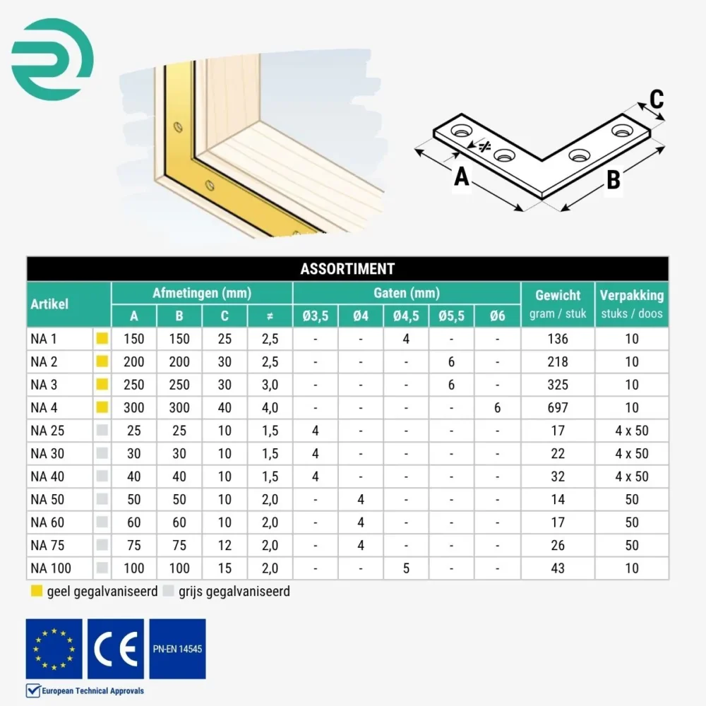 REZU - Houtverbinders - Houtverbinders plat NA - Assortiment