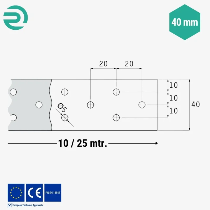 REZU - Houtverbinders - Montageband & Windverband - TM2 details