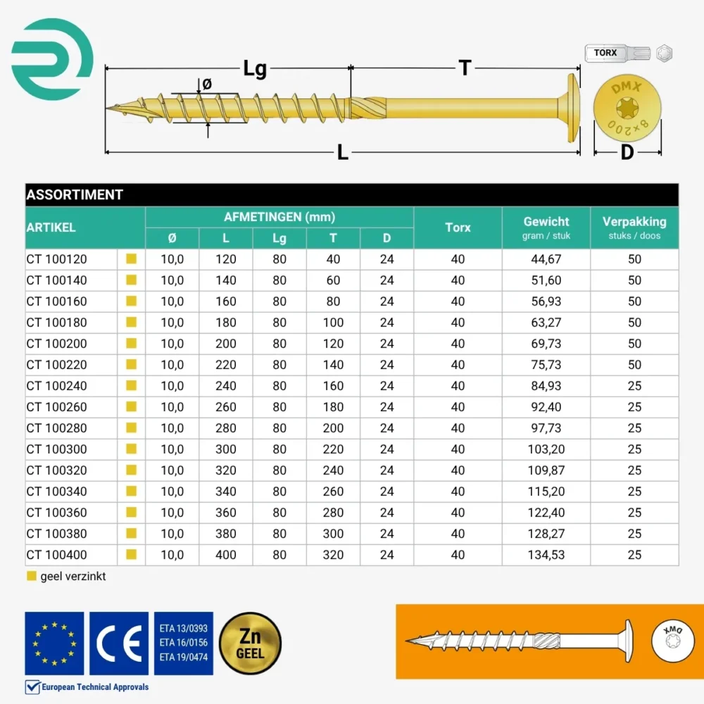 REZU - Schroeven - Tellerkopschroeven CT - Geel verzinkt - Assortiment Ø 10,0 mm